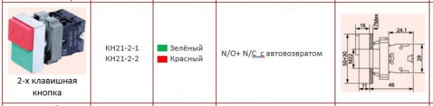 2-х клавишная кнопка КН21-2 к